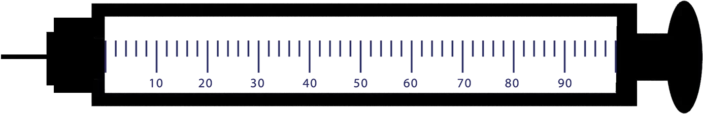 Syringe scale